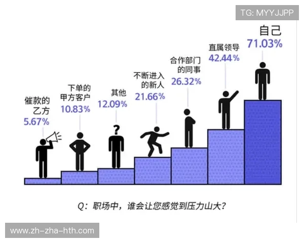 上海足球队在奥运会中的心理素质分析与表现评估